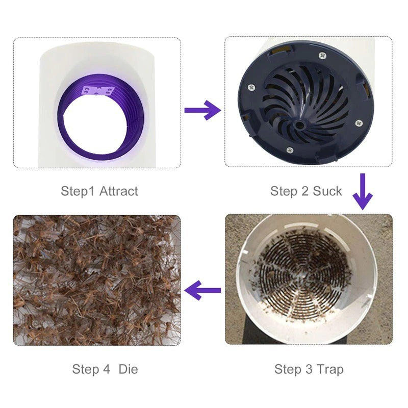 Mosquito Killer Lamp for Home & Office