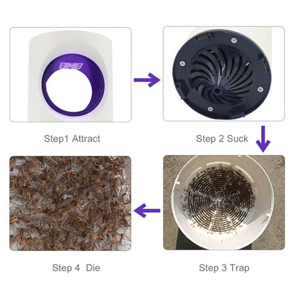 Mosquito Killer Lamp for Home & Office